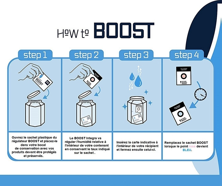 INTEGRA BOOST 69% Humidity Regulators - 320g - ACCESSORIES